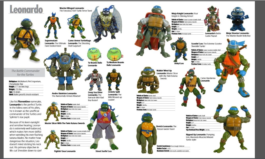 tmnt action figure guide